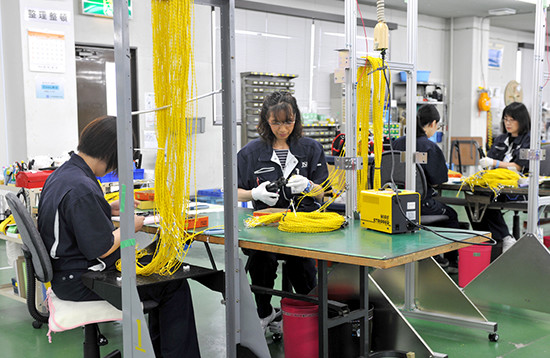 システム工場　イメージ